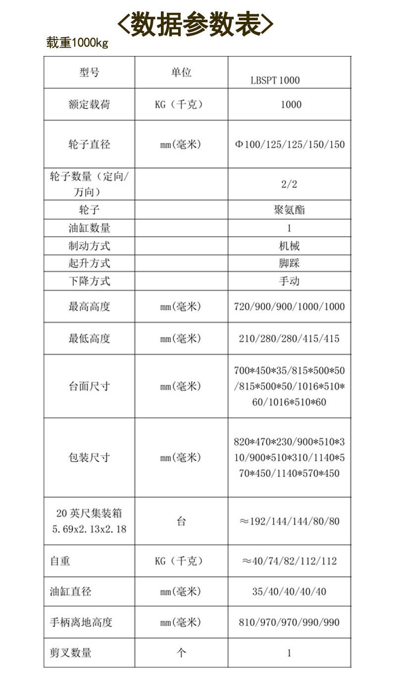 手動(dòng)液壓升降平臺(tái)3
